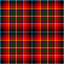 Innes Red Modern Heavyweight Hand Stitched Kilt